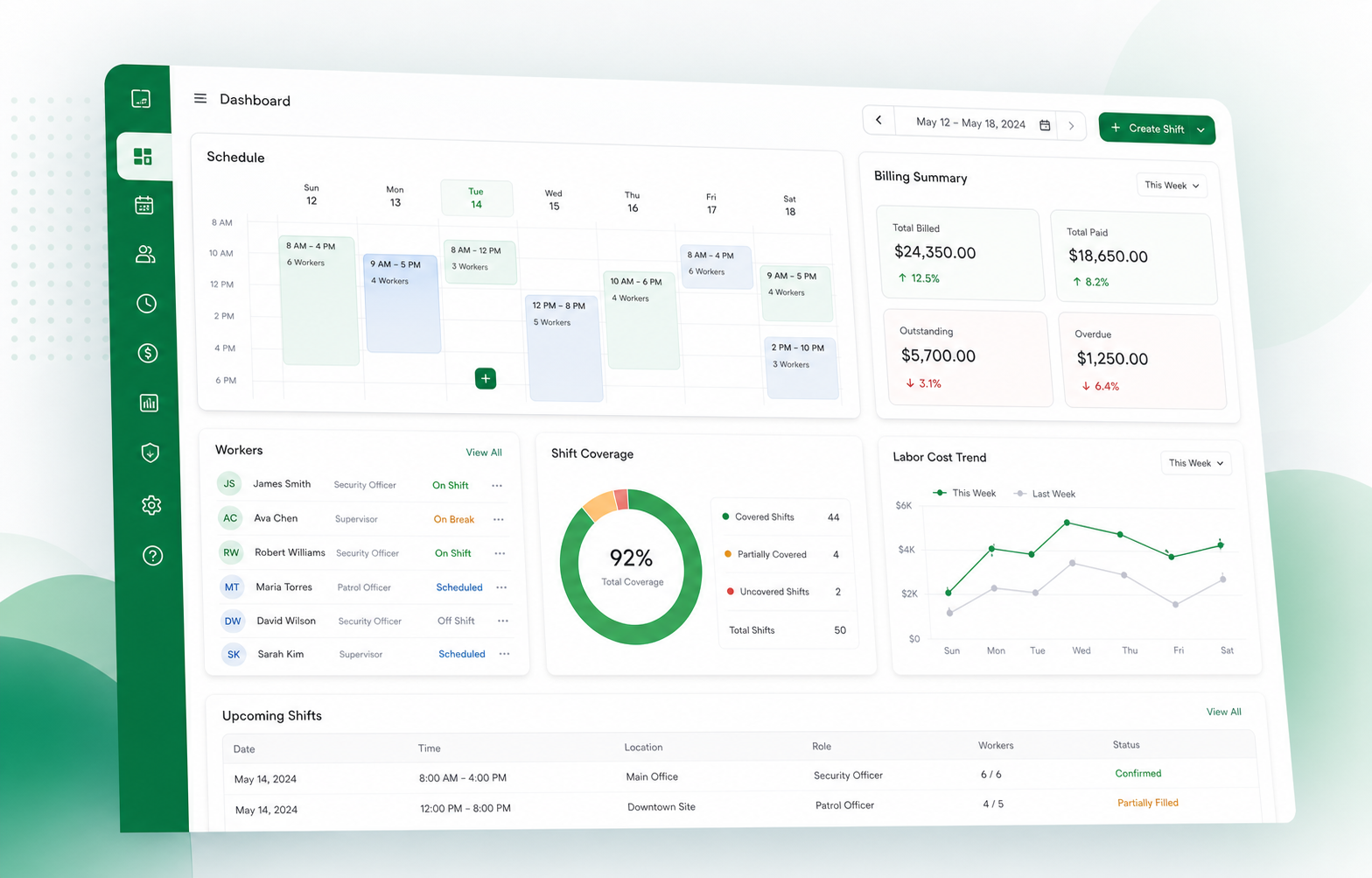 GoSmartAgency dashboard preview